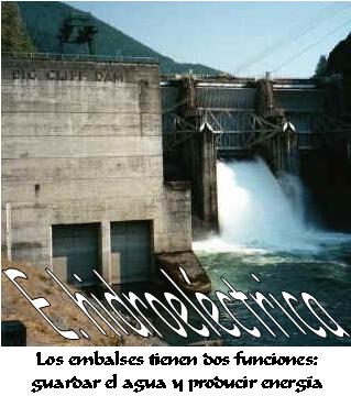 Energía hidroeléctrica