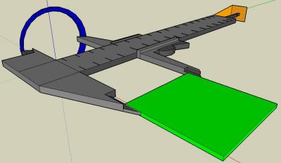 Instrumentos de medida 2